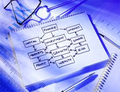 Vijf typische fouten gekoppeld aan de hypotheses van het financiële plan: zorg ervoor dat u er ook niet in trapt!