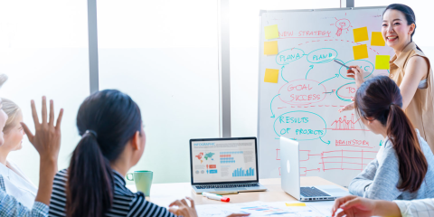 L’entrepreneuriat, c’est pour moi ?! Explorez votre potentiel à lancer votre projet 